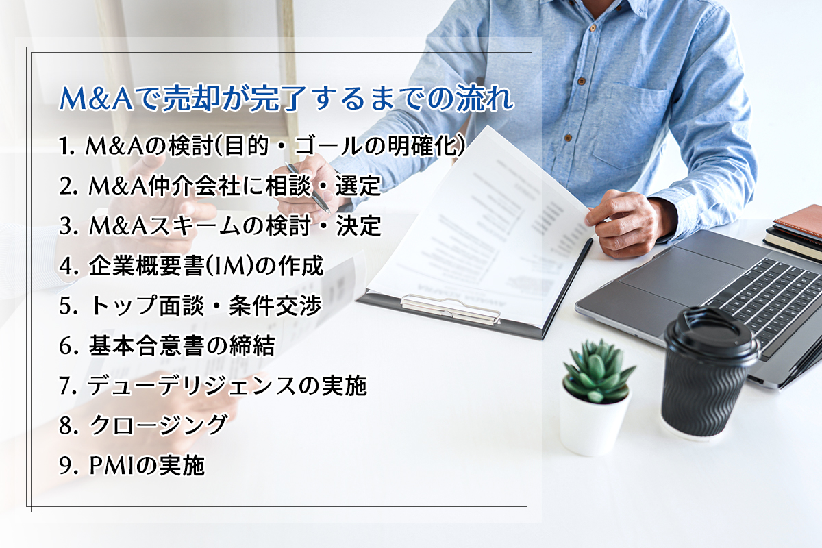 M&Aで売却が完了するまでの流れと、ステップごとの進め方・手順を解説